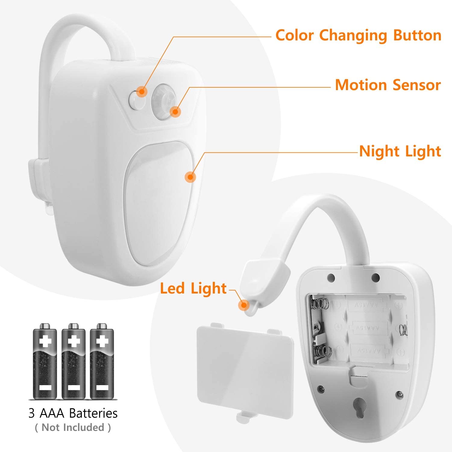 Aomofun Rechargeable Toilet Night Light, Motion Sensor Activated